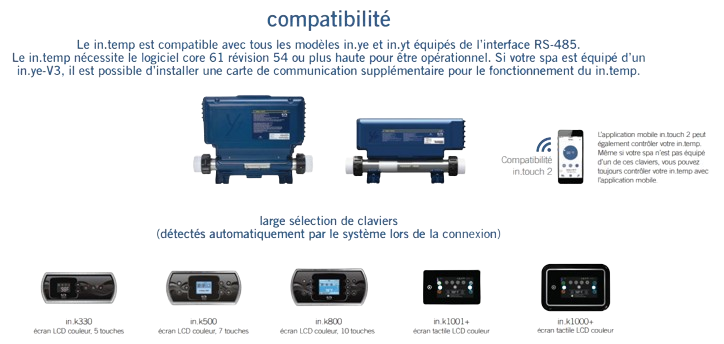 compatibilité in temp